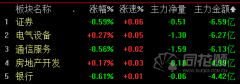 1227սչƱЈ(chng)Yu(png)5K۽28|